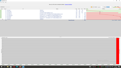 Millenicom tracert ve ping değerleri normal mi?