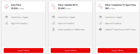 SUPERONLİNE Wİ-Fİ6 MODEM