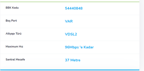 Türk Telekom VDSL2 Alt Yapı Sorunsalı. Karabağlar Türk Telekom