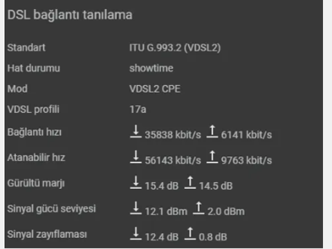 Asus ac51 mi zyxel 3625 mi?????