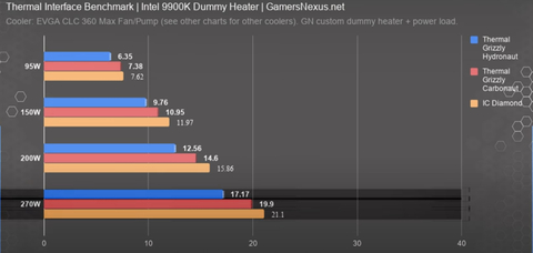 AMD Radeon RX 6000 Serisi [ANA KONU]