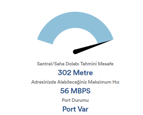 HİPERNET(VDSL) E GEÇİŞTE YAŞADIĞIM SORUN