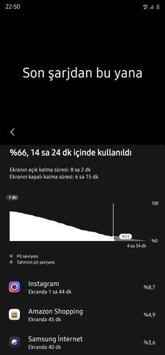 Samsung S23 Ultra [ANA KONU] ONE UI 6.1 Güncellemesi Geldi!