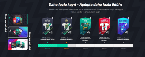 FIFA Online 4 [ANA KONU] [KAPANDI] | Türkiye'de Sunucu ve Türkçe Spiker ile Ücretsiz FIFA Deneyimi!