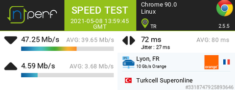 Türkiye'nin fiber internet haritası çıkarıldı: Gelişmiş ülkelerin gerisindeyiz