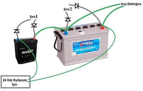 Karavan farklı elektrik sistemi sorunu