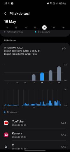 SAMSUNG GALAXY S23/S23+ [ANA KONU]