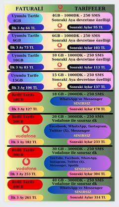 VODAFONE TR GİZLİ ÖZEL FATURALİ TARİFELER GÜNCEL HEDİYELİ KAMPANYALAR 7/24 SORU CEVAP YARDIM TAVSİYE