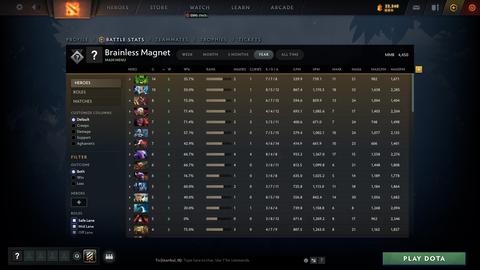 Dota 2 Account 4450 MMR / 9840 Behaviour Score (SATILDI!!!)