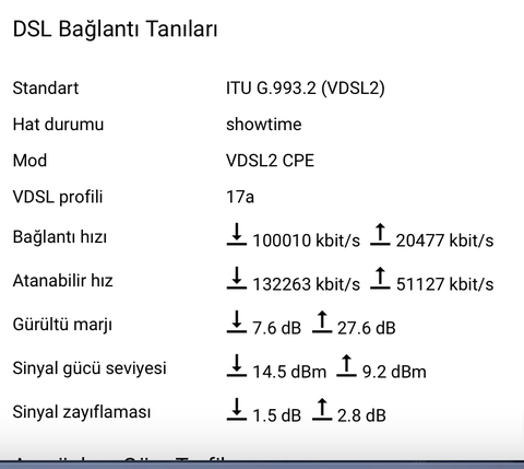 VDSL Hat Zayıflaması (dB) Değerleri [ANA KONU]