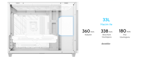 Asus Prime AP201 ile Dramatik Isı Değişimi Hikayesi