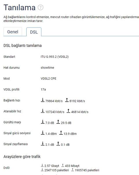  SNR Değeri Minimum Kaç db Olmalı?