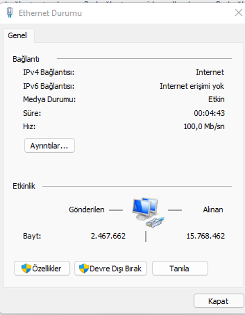 Turknet ipv6 durumu