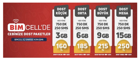 En Uygun Tarife Teklifleri Ve Operatör Sohbetleri [3 Ana Operatör ve Sanal Operatörler Dahil 2024 ]