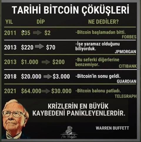 Kripto piyasası yine çöktü, Çin darbe üstüne darbe vuruyor