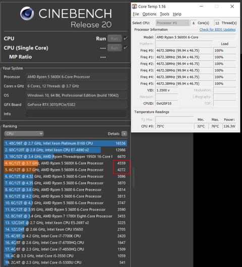 Zen3'te Curve Optimizer Nasıl Ayarlanır?