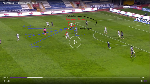 Sergen Maç İzlemeye Gelmiş (Hayatında Lens ve Neciple Önemli Maç Kazanmış Mı ?)