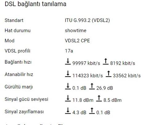  SNR Değeri Minimum Kaç db Olmalı?