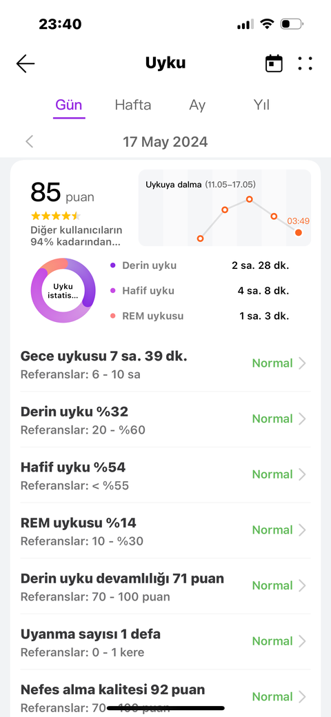 Apple Watch (Tüm Modeller) [ANA KONU]