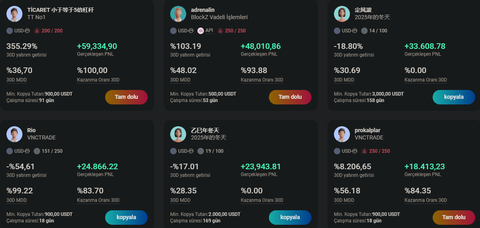 Otomatik kripto para al satı yapan ücretsiz sistem.