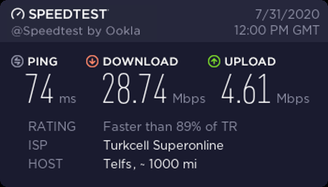 Speedtest'e göre Türkiye'nin internet hızı 100 ülkeden daha yavaş