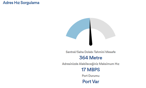 Yükleniyor V2 FTTH Türk Telekom vs Superonline + Kablonet Gelişme var Ağustos 2023