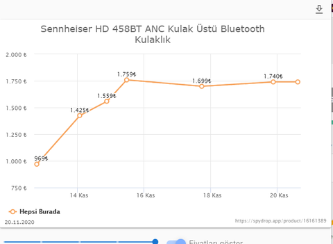 Sennheiser 458bt bluetooth kulaklık 969 lira