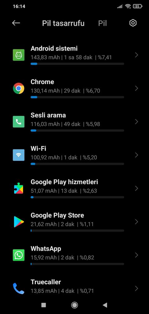 Xiaomi Redmi Note 6 Pro Ana Konu