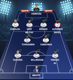 ♛ Real Madrid C.F. Taraftarları ♛  14. ŞAMPİYONLAR LİGİ ŞAMPİYONLUĞU 🏆