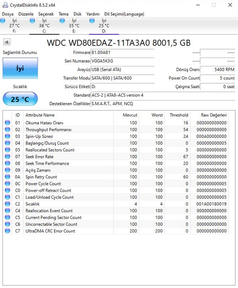 HDD Seçimi 3 veya 4 TB?