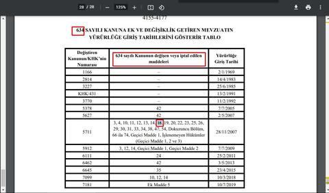 Evi nasıl ısıtırım?