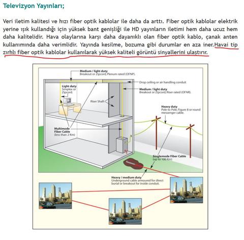 Kablonet Akıllı Sınırsız Dayatması