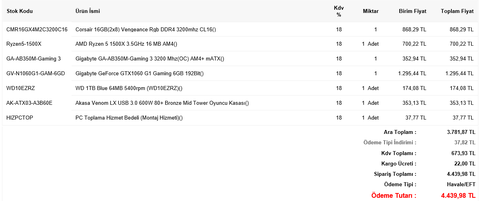 GTX 1060 sisteme RTX 4070 Ti yükseltmesi mantıklı mı?