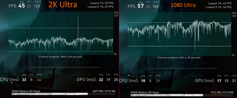 AMD RX Vega [ANA KONU]