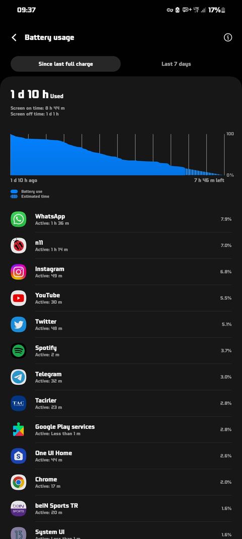 Samsung Galaxy S20 / S20+ / S20 Ultra [ANA KONU]