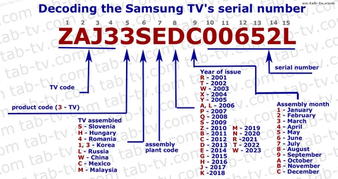 SAMSUNG QD-OLED SERİSİ (ANA KONU)