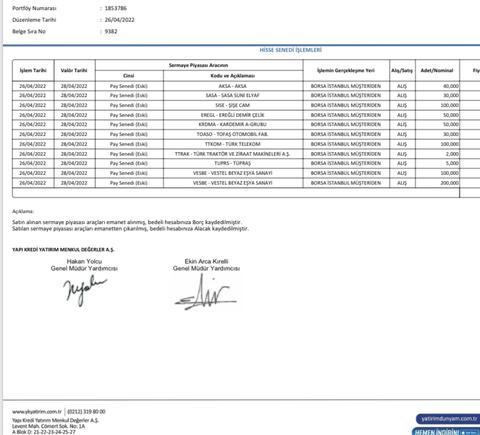 Uzun Vadeli Borsa Yatırımı Günlüğüm