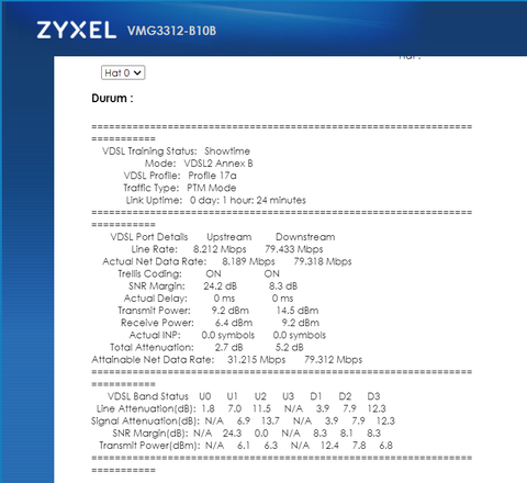 MODEM TAVSİYESİ MART 2021