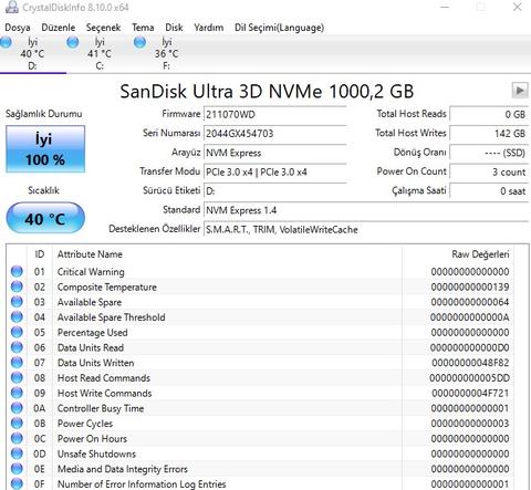 .:: SanDisk 1TB Ultra M.2 NVMe 3D SSD mini inceleme ::.