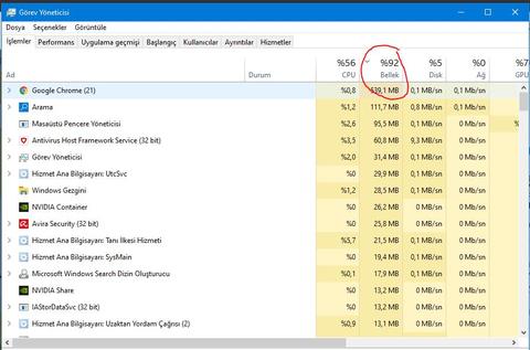 Laptopta fazla Görünen Ram kullanımı Yardım Lütfen