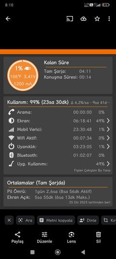 Xiaomi Mi 13 T  / 13 T Pro [ ANA KONUSU ]