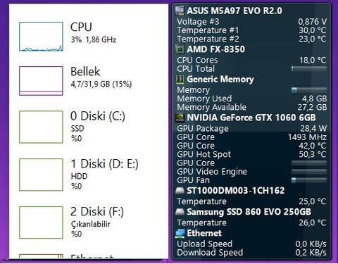 Kingston 32GB (4x8GB) HyperX Beast DDR3 2400mhz XMP Ram