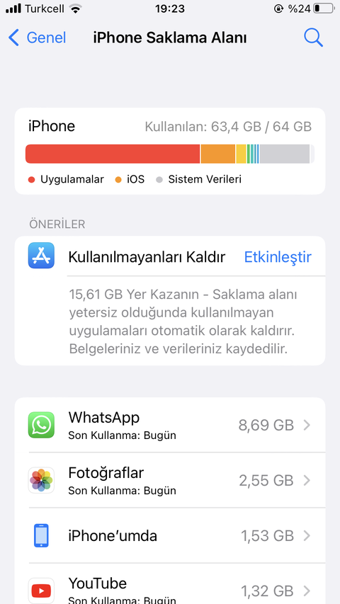 Apple, iCloud fiyatlarına yüzde 100 zam yaptı: İşte yeni iCloud fiyatı