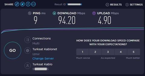  Netmaster CBW-383ZN Teknik Destek Konusu