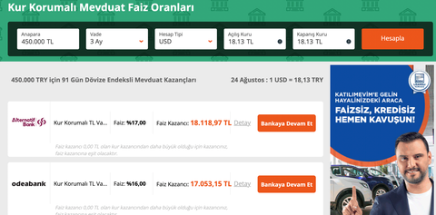 Paramın yarısını KKM'ye koysam asgari ücretten çok kazanıyo oluşum