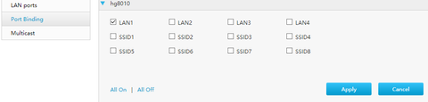 ZTE H267A Superonline Firmware