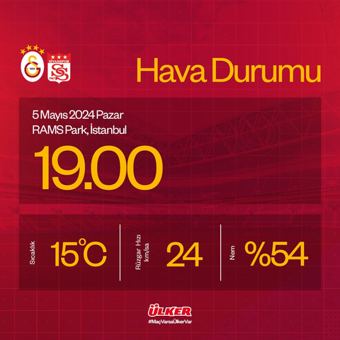 &#128993;&#128308; TÜRKİYE'NİN EN BÜYÜĞÜ 2023/2024 ŞAMPİYONU ASLAN GALATASARAY!!! ⭐⭐⭐⭐