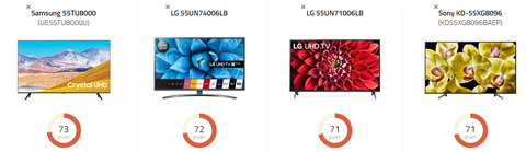 55 inch tv önerisi bir türlü karar veremedim ?