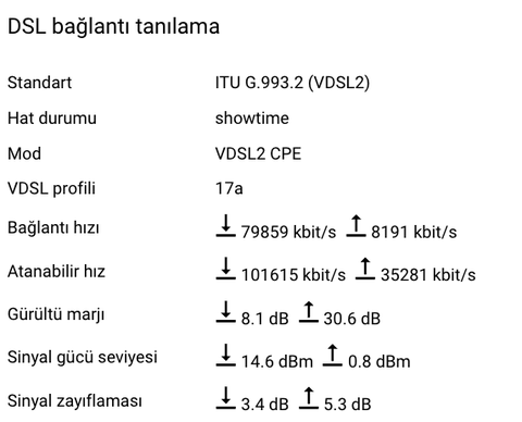 Port Değişimi Sonrası Hız ve Snr Değişimleri HK.