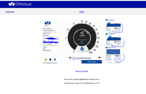 Esenyurt Turkcell Fiber Altyapı Çalışmaları